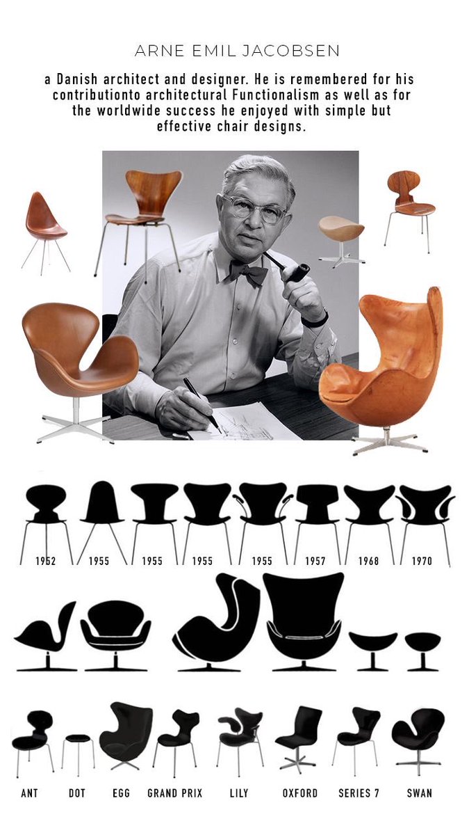 Arne Emil Jacobsen.

#designer #interiordesign #designer #interiordecor #industrialdesigner
