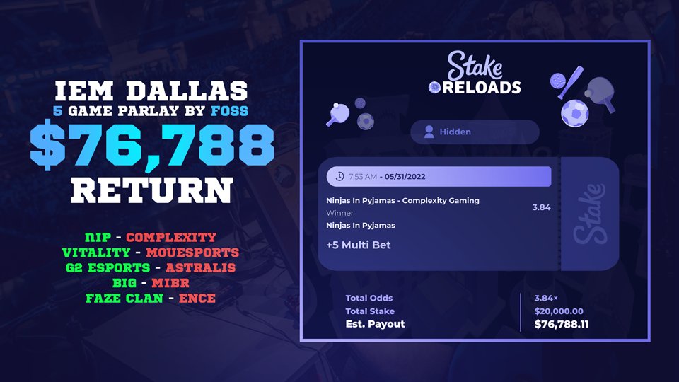 🚨 $20,000 BET ON IEM DALLAS

we will give $500 to 3 people if this bet comes in, to enter simply just follow us, retweet and reply with your stake username. visit stakereloads.com if you need to sign up to receive your $500 potential win ♥️

RT &amp; GOODLUCK!