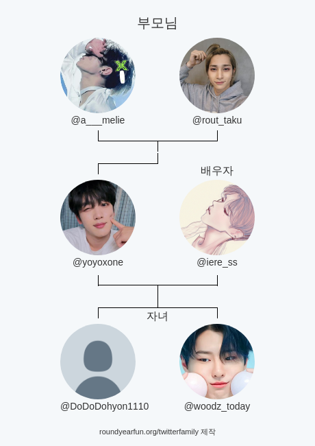 🎠요미(yohanMISIMO) tweet media