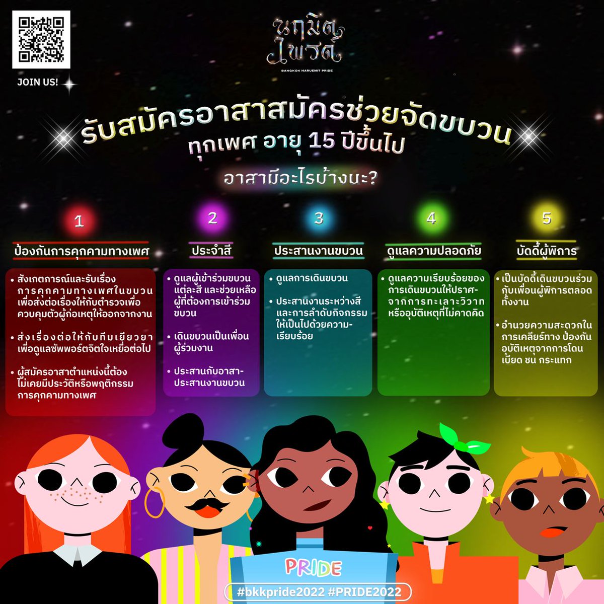 เราเดินขบวนไม่ได้ 
ถ้าไม่มีอาสาสมัคร

เพราะขบวน #นฤมิตไพรด์ นี้ขับเคลื่อนด้วยพลังของทุกคน

อ่านรายละเอียดแล้วสมัครได้เลยที่นี่
 forms.gle/iahqF67F8p2sNC…