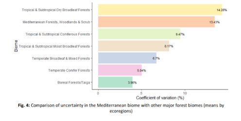 TreeMort_ERC tweet media