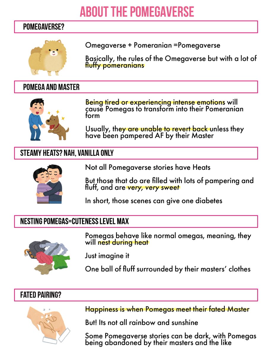 Remember that time we talked about the different types of universe setting?
Let's talk more about the cutest one

The Pomegaverse✨ woof 

blnews.chil-chil.net/newsDetail/253…

#BL #Boyslove #Pomegaverse