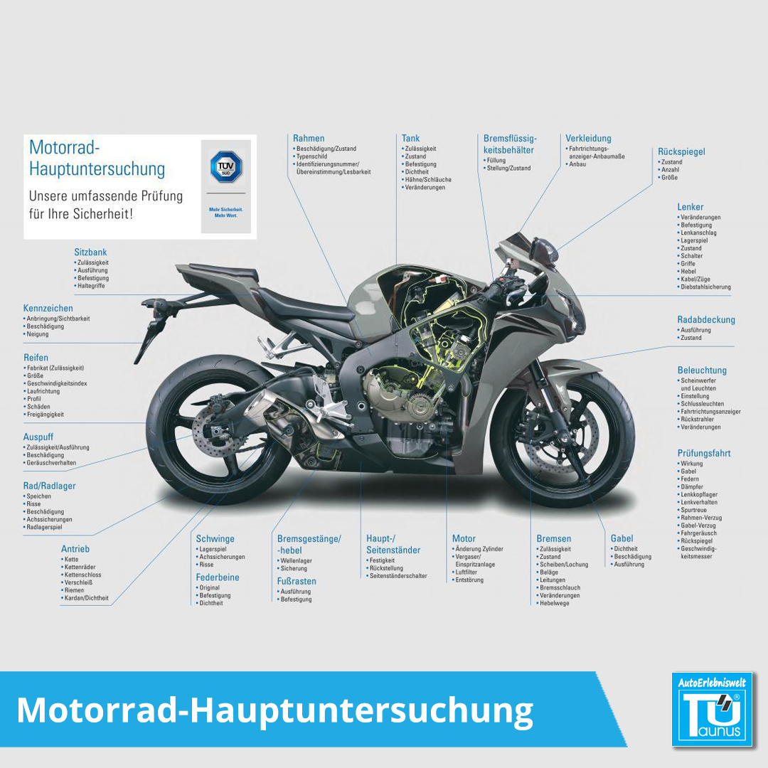 Was wird bei der HU an Deinem Motorrad eigentlich alles geprüft?

Ich habe hier eine Grafik und Checkliste für die HU Deines Motorrads.

Grafik: autoerlebniswelt-ratgeber.de/Motorrad-Pruef…

Checkliste: autoerlebniswelt-ratgeber.de/Checkliste-HU-…

Dein Volker vom MotorradTeam der <a href="/TueTaunus/">TÜ TAUNUS</a> 

#tütaunus #tüv #oberursel