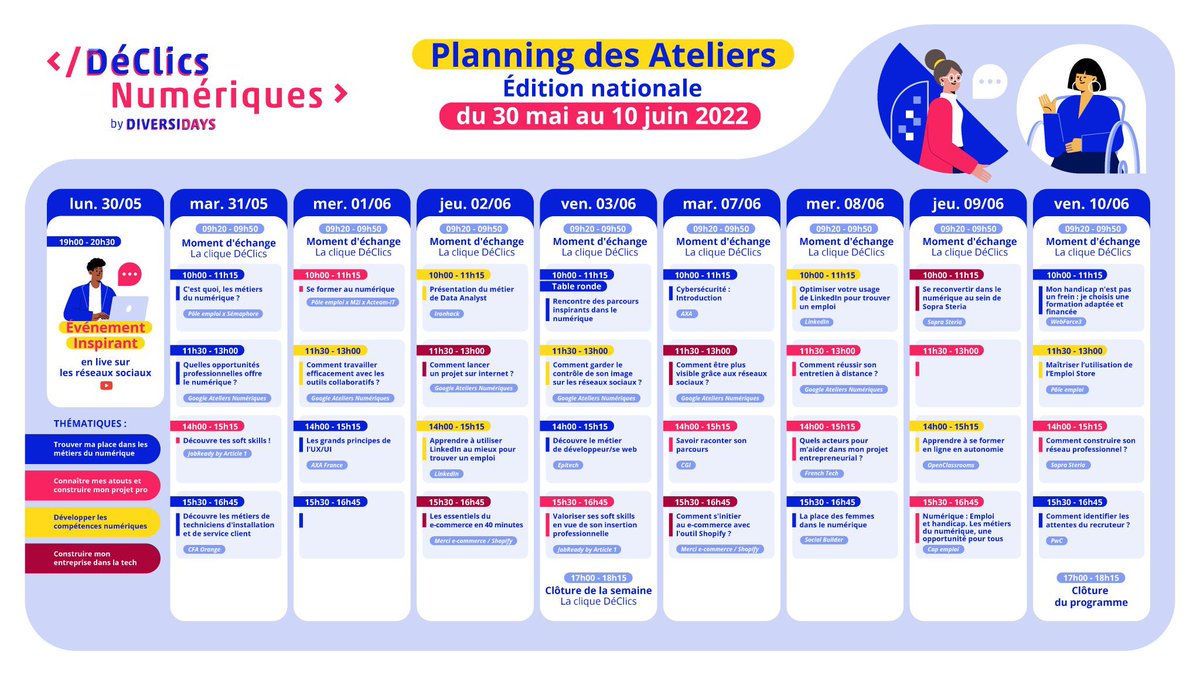 J_Sanfilippo's tweet photo. Après la soirée de lancement hier par la team @diversidays dans les locaux d’@orange, le parcours #DeClicsNumeriques débute ce mardi 31 mai avec de nombreux ateliers 💯% en ligne.

🚀 Faites le choix d’un métier dans le #numerique !

@pole_emploi @GoogleEnFrance @AnthonyBabkine https://t.co/K9CReXlFRb