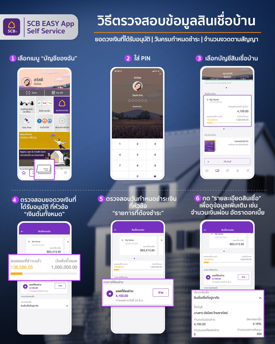 SCB Thailand on X: Scb Thailand On X: