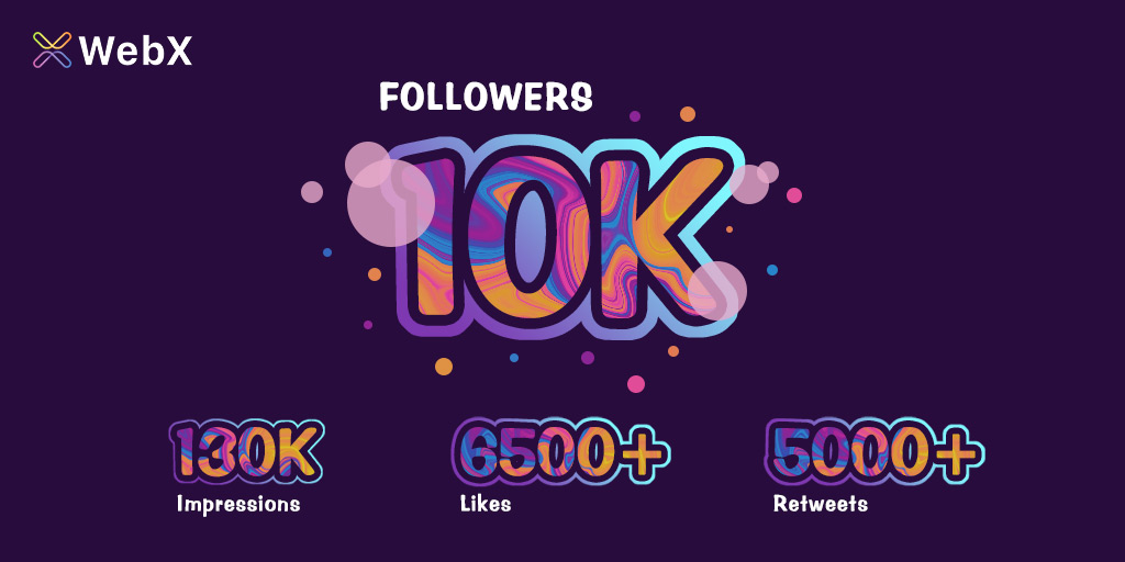 WebX_cool's tweet photo. We are hitting 10,000 awesome followers! #Giveaway 

To celebrate it, we are giving away $100 #USDT!!!🍻

👉 RT &amp; Follow us
💸 5 people to share the prize 
⏳ announce when followers over 10,000 https://t.co/jCL6q2zxkL