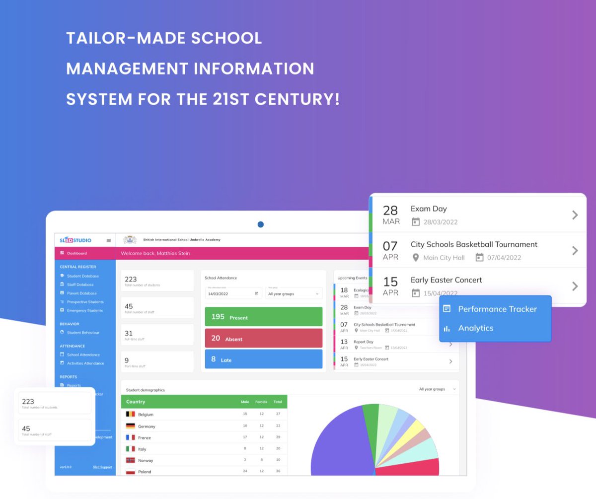 SledStudio's tweet image. Through utilising the solutions Sled Studio has to offer, data can be accessed, managed and shared easily and securely throughout the school, promoting efficient practices, all through the user-friendly and intuitive interface.