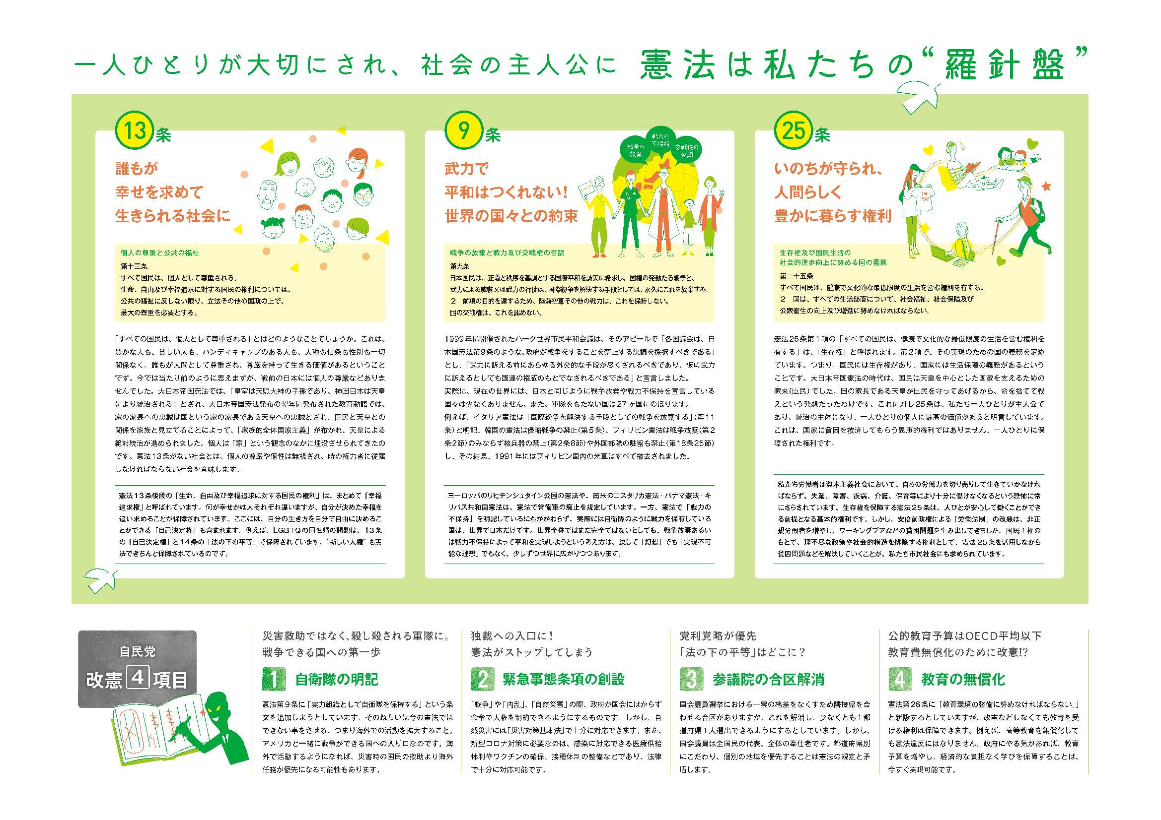 全日本民医連 憲法学習資料 軍事力でなく憲法を 全日本民医連は個人の尊厳が守られ みんなが自分らしく健康に生きていける社会をめざします 一人ひとりが大切にされ 社会の主人公に 憲法は私たちの 羅針盤 下記からダウンロードできます ご活用
