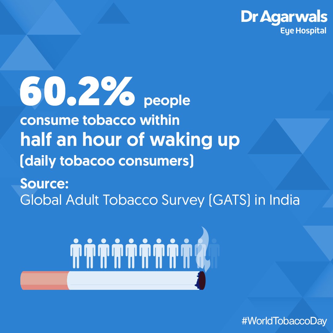 tobacco amblyopia Tobacco can have severe effects on one health. Along with the conditions  mentioned above, it may also cause Diabetic retinopathy, Optic nerve  damage, Retinal ischemia, Conjunctivitis, and Tobacco-alcohol amblyopia