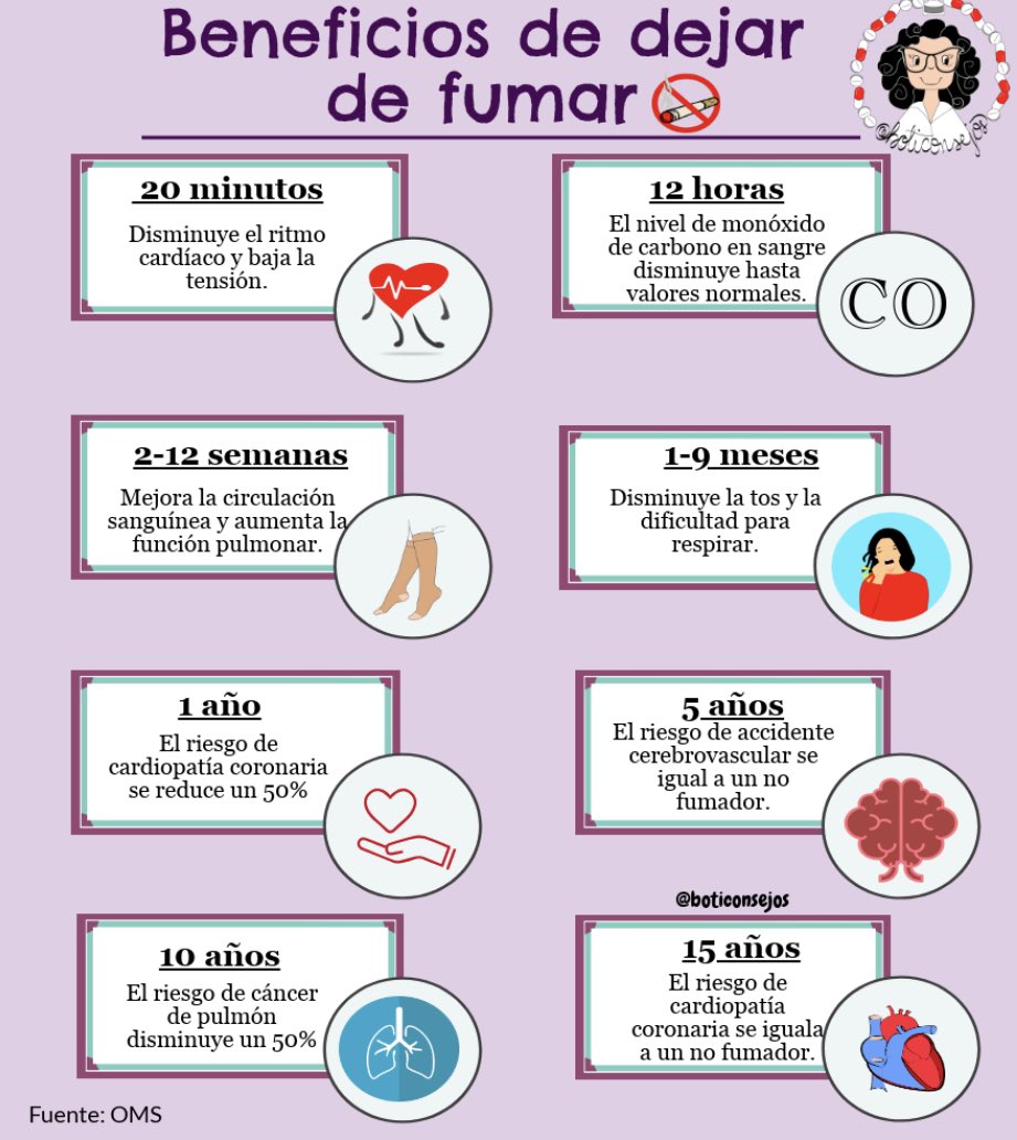 Dia mundial sense tabac! Anima’t a deixat-ho, tot són beneficis! Vine al teu centre de salut! #31demaigdiasensefum #SinTabacoEsMejor #apmallorca #vidasaludable #tupuedes