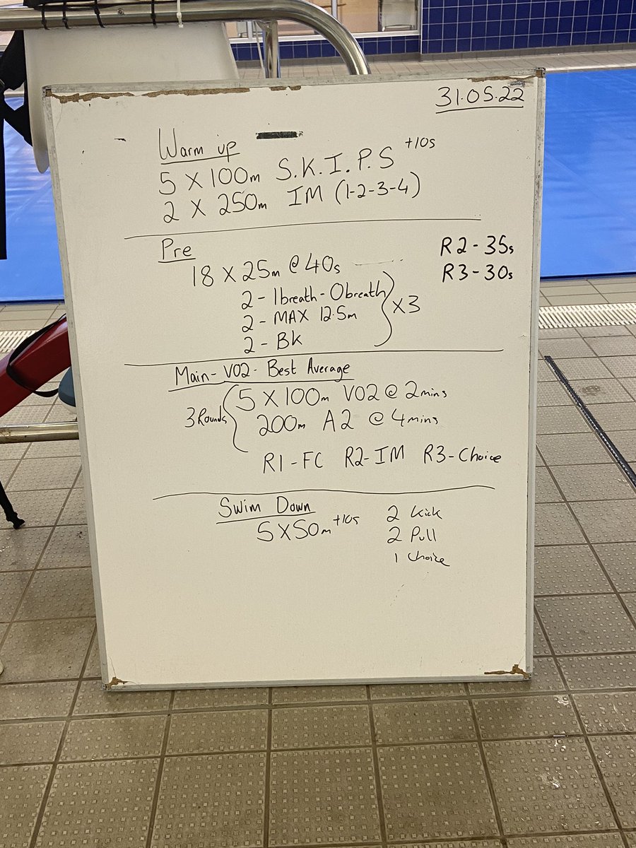LukePSwimCoach's tweet photo. Huge effort this morning. Seniors performing well through the main set 💪🏽 @swimbridgend https://t.co/l9bYw3FDog