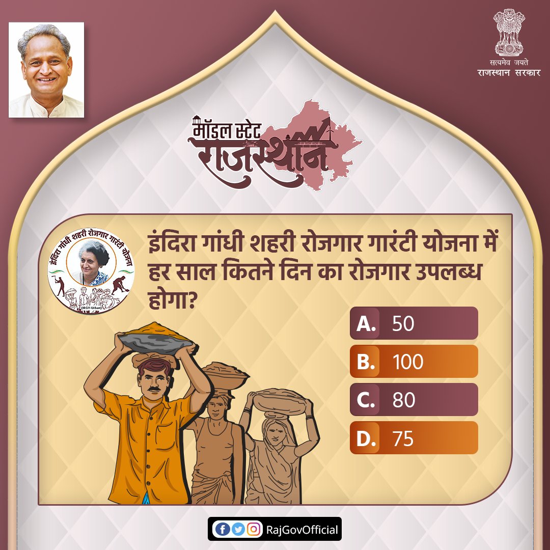 RajGovOfficial's tweet photo. मनरेगा की तर्ज पर शहरी क्षेत्र में रोजगार उपलब्ध कराने के उद्देश्य से इन्दिरा गांधी शहरी रोजगार गारंटी योजना शुरू की गई है। इस योजना में उपलब्ध रोजगार दिवस की संख्या बताइये। 

#मॉडल_स्टेट_राजस्थान #ModelStateRajasthan https://t.co/C9fRQcnnPJ