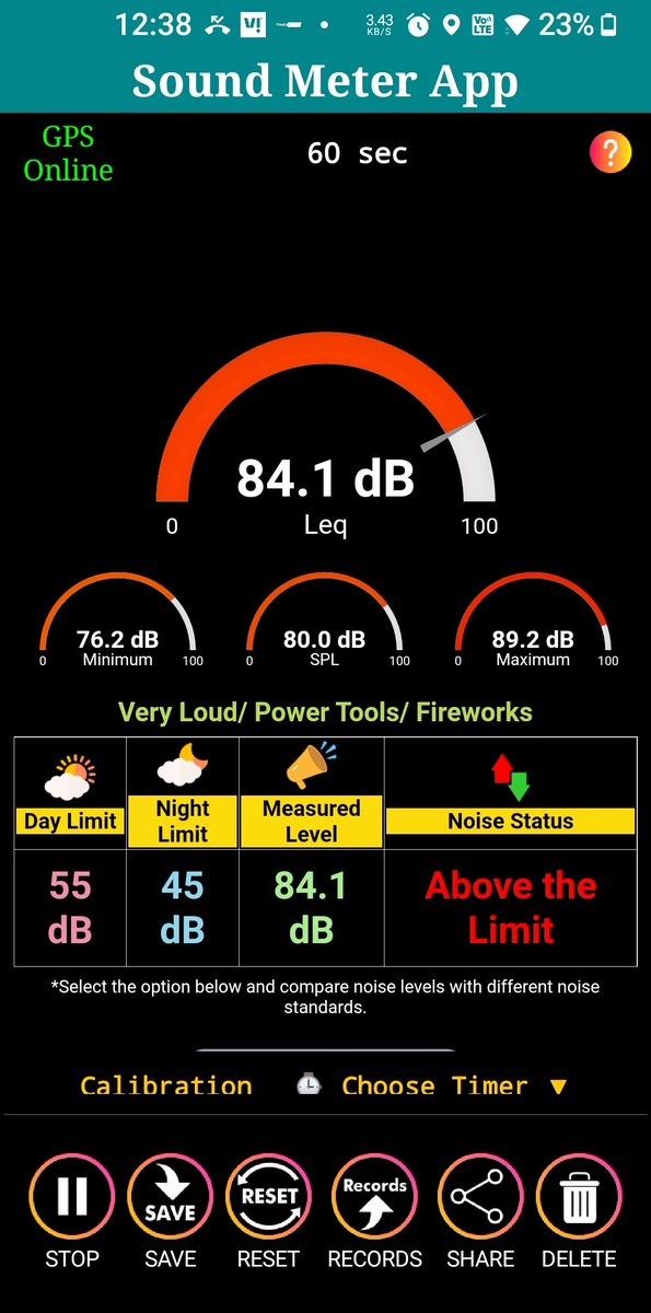 Construction at holy cross road i c colony next to Wellness forever medical opp HDFC bank in excess of permitted levels <a href="/CPMumbaiPolice/">Commissioner of Police, Greater Mumbai</a> <a href="/MumbaiPolice/">मुंबई पोलीस - Mumbai Police</a> <a href="/vishwasnp/">Vishwas Nangre Patil</a> <a href="/sanjayp_1/">sp</a>
