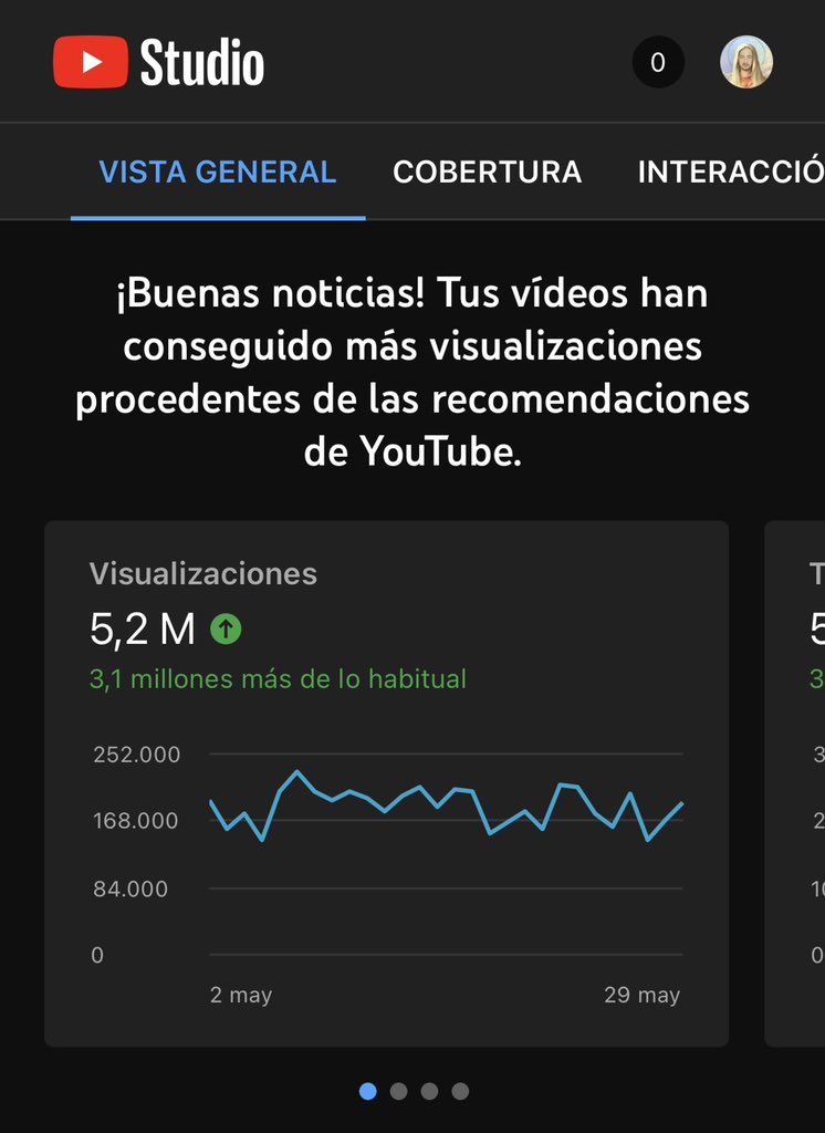 Iván tweet media