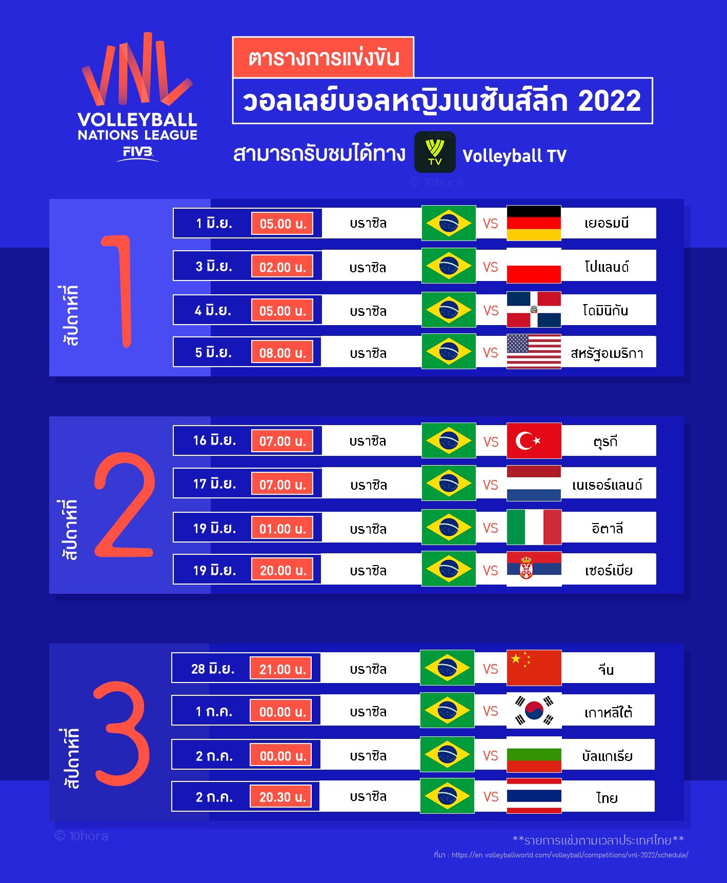 volleyball nations league 2022 watch