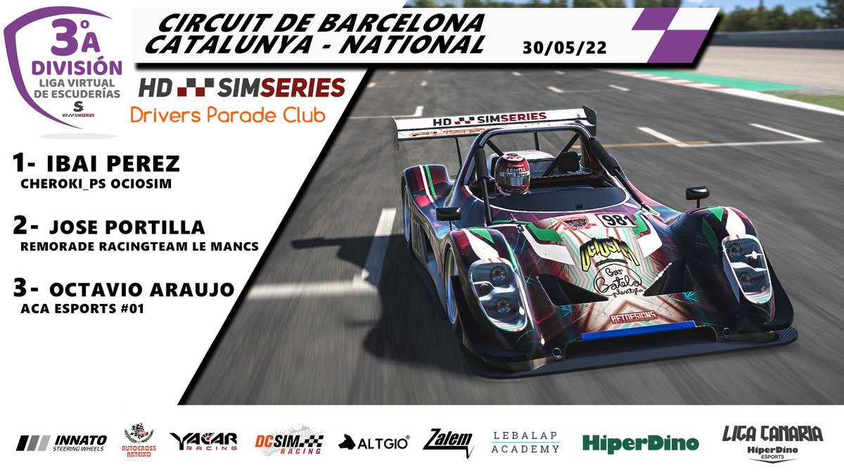 🏁SIMSERIES LVE 2022🏁

🥉3ª DIVISIÓN A🥉

📍Barcelona
📆30/05/2022

Podium:

🥇IBAI PÉREZ <a href="/Cheroki_PS/">@Cheroki_PS</a>
🥈JOSÉ PORTILLA <a href="/RemoradeT/">Remorade Racing Team</a>
🥉OCTAVIO ARAUJO  <a href="/aca_eSports_and/">ACA eSports</a>

¡ENHORABUENA A TODOS!