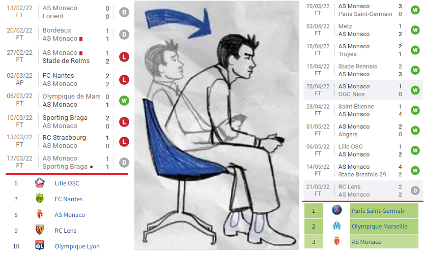 asmonacoinside tweet media