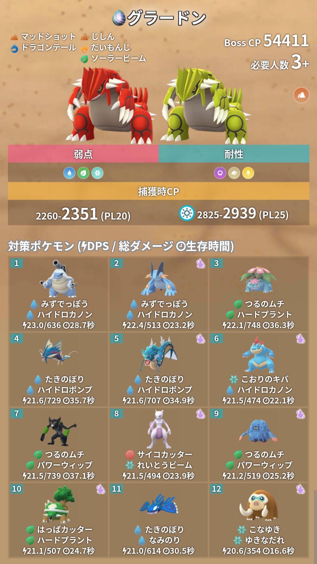 ポケモンgo攻略 みんポケ 本日のレイドアワー 対象 グラードン 捕獲時maxcp 2351 ブースト時 2939 対策ポケモンは みずタイプ くさタイプがおすすめです アメxlのボーナスのために ハガネールをメガシンカさせておくのも良いでしょう T
