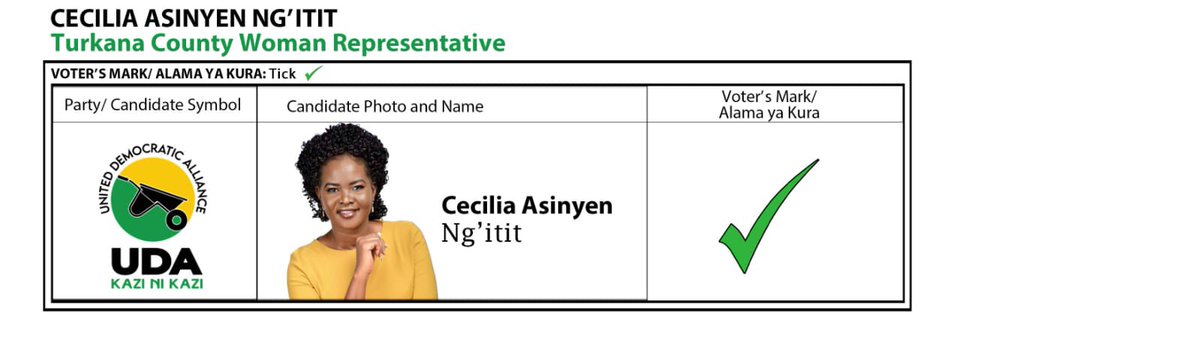 Ceciliaishuu's tweet photo. Hello Turkana 
My name is Cecilia Asinyen Ng’itit am contesting for Turkana County Woman Representative in the forthcoming National Election 🗳.
Come vote Cecilia ! Come Vote for better leadership.
#turkanawrep2022
#HustlersNation https://t.co/I67m6fKopu