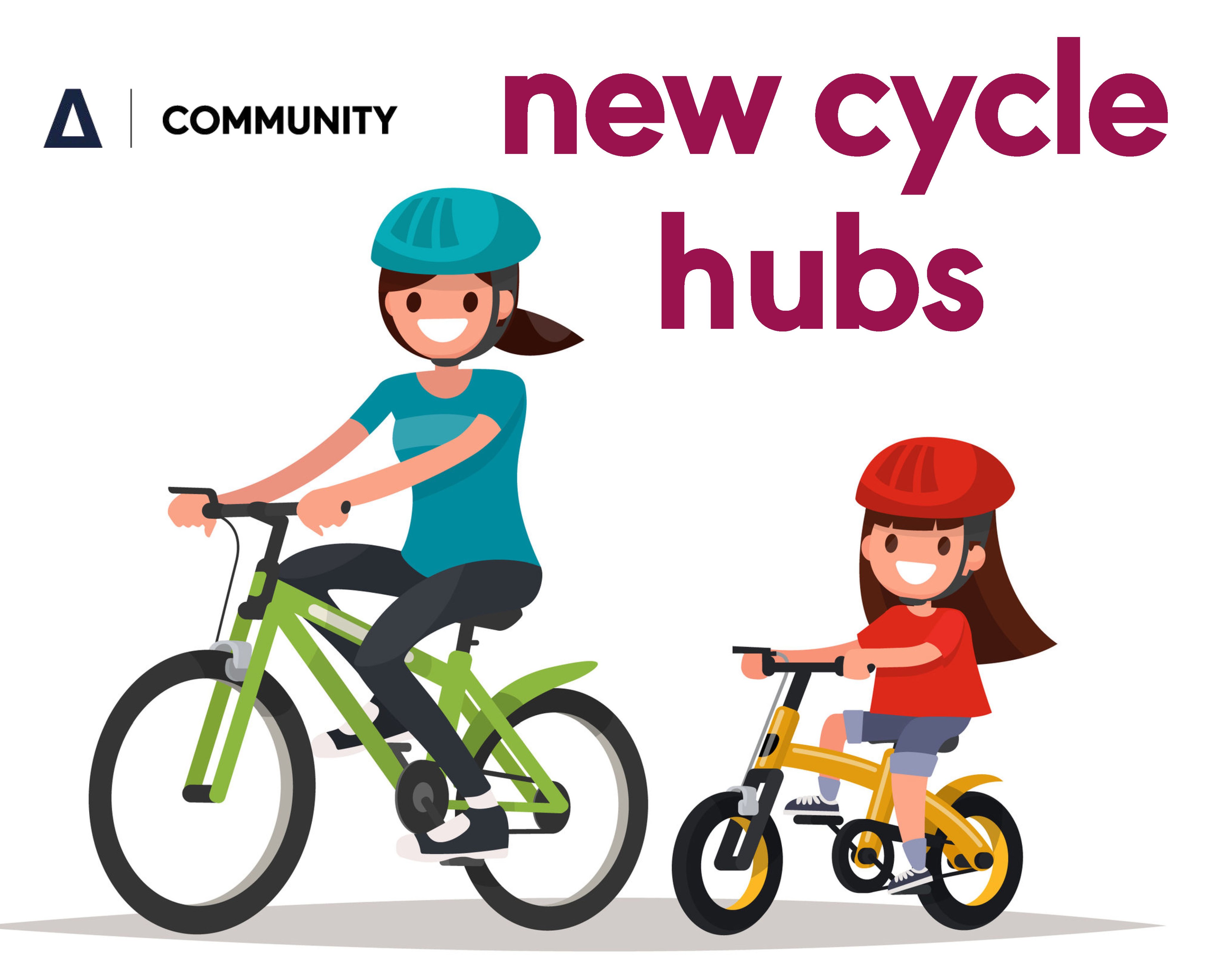 Online per cycle sale