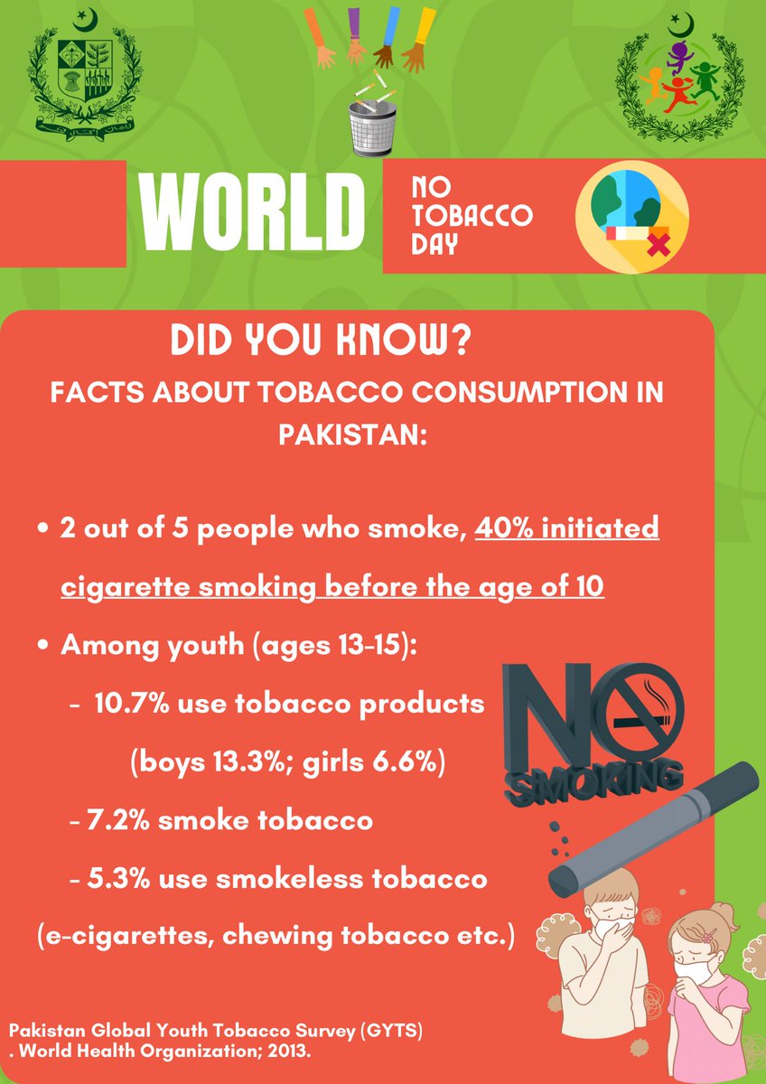 Let’s say #NoTobacco this #WNTD2022 in favour of saving millions of lives from preventable & premature deaths.
Let’s make a #smokefree environment to #protectourchildren & give them #childrights through health & safety. 
#UNICEFPakistan @AhsanKhan_UK