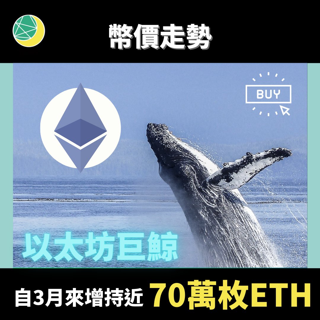 Moonlightexpww's tweet photo. 【#ME幣價走勢：以太坊巨鯨自3月來增持近70萬枚ETH】

以太坊巨鯨（指的是持幣量在 1 萬到 10 萬間、可以憑藉交易撼動幣價的人）地址，從 3 月份以來，ETH 持有總量由 2830 萬枚增長至 2900 萬枚，呈現上升趨勢。

https://t.co/7CAKZHSKop https://t.co/zfPQ99AJSy