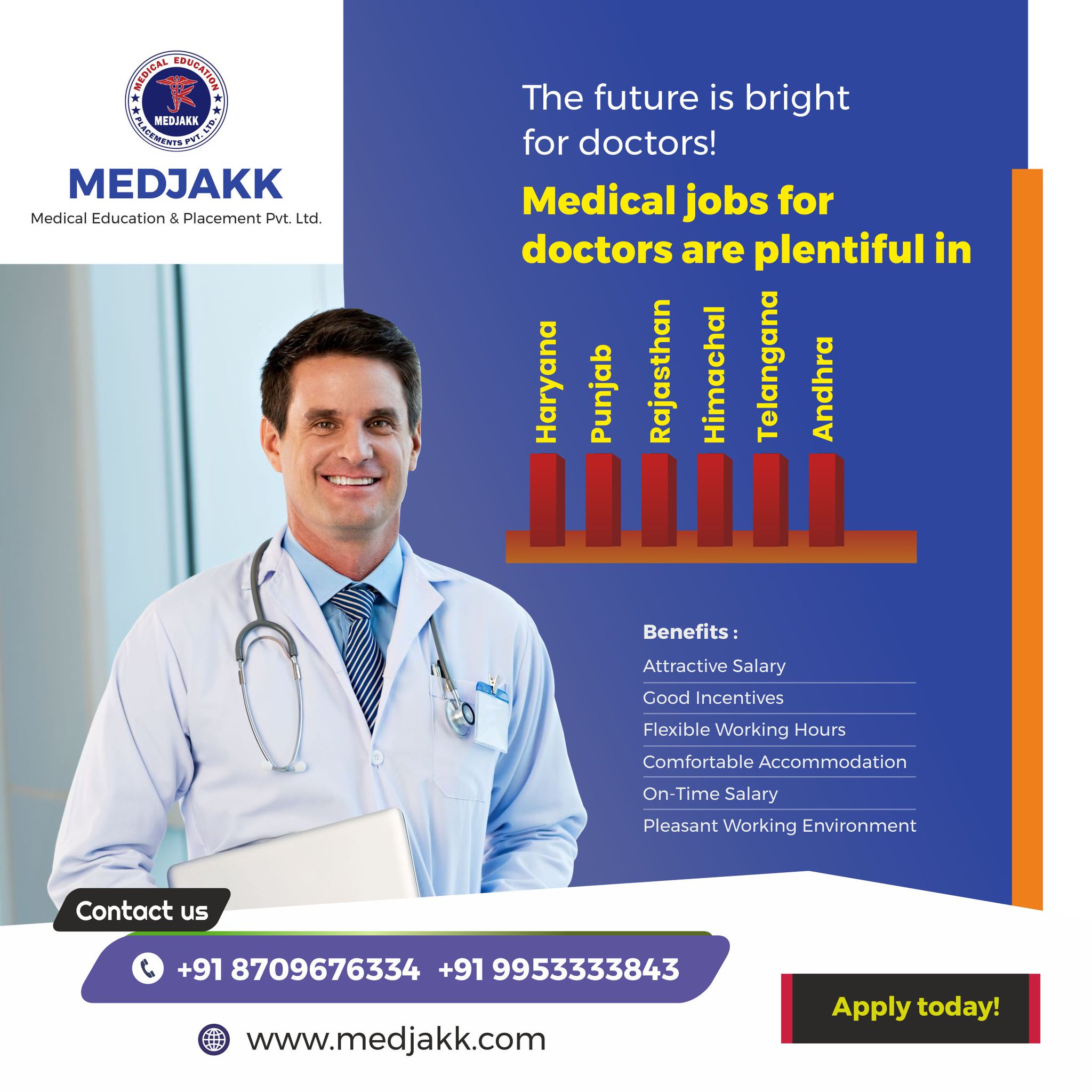 Doctor Jobs Salary365 Vend Llc - 0rb8ftq
