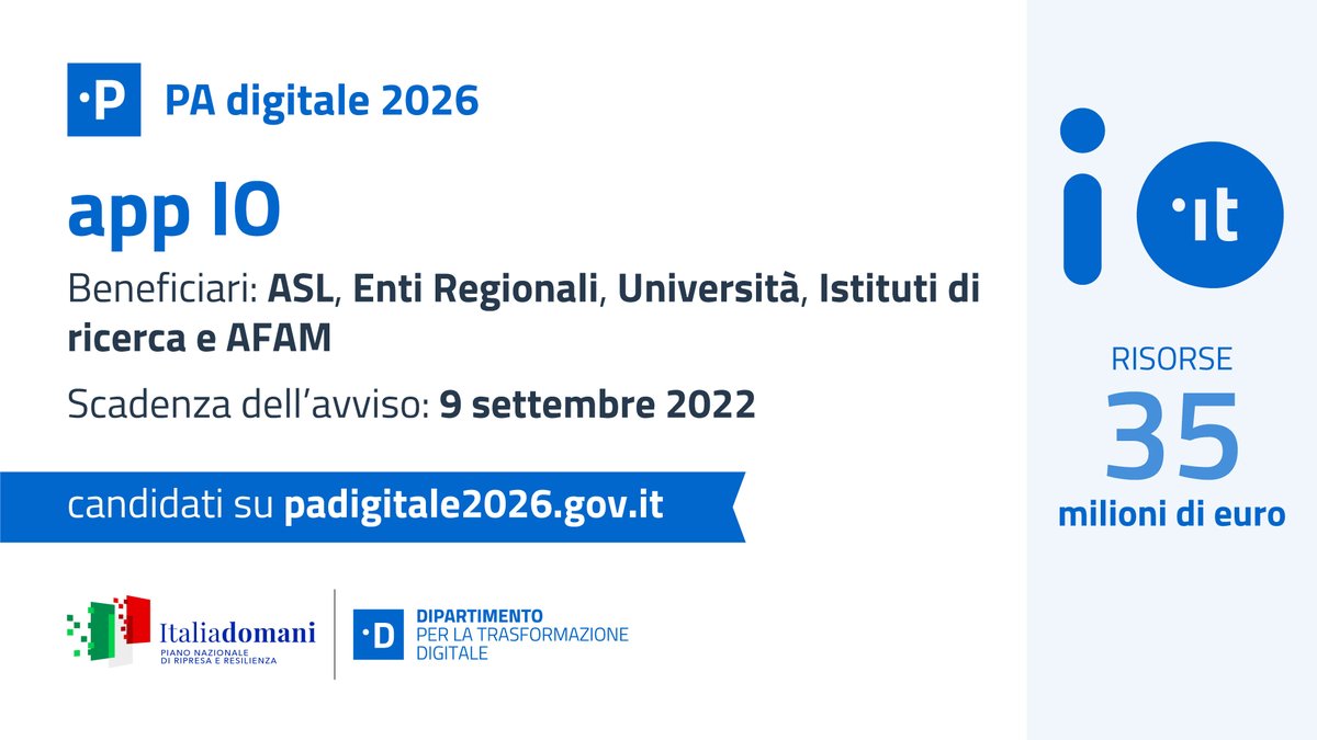InnovazioneGov's tweet photo. 🆕Con i nuovi avvisi #PNRR di #PAdigitale2026 a disposizione:
✅ 30 milioni per la diffusione #identitadigitale;
✅ 80 milioni per l'adozione di @PagoPA;
✅ 35 milioni per l'implementazione di @IOitaliait.
🔴 Candidati entro il 9 settembre👇
https://t.co/3TeaQ6lnqL https://t.co/EB3egEcpI9