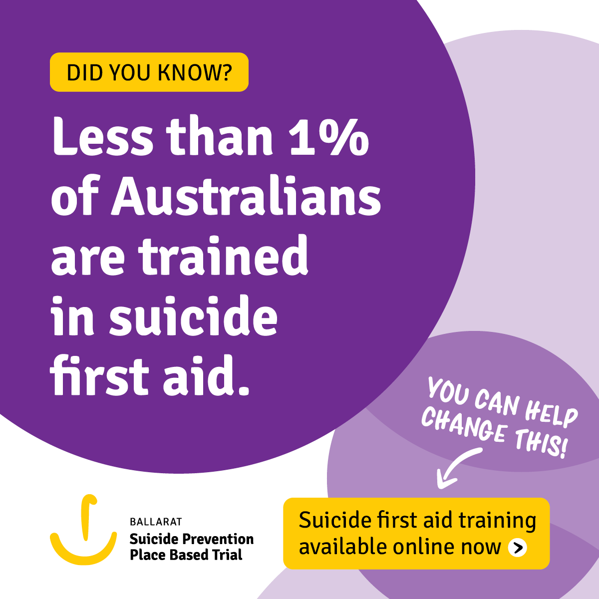 BallaratCH's tweet photo. Get the conversational skills to recognise when someone is having thoughts of suicide or experiencing high levels of distress.

Free START training for the Ballarat region - Sign up here https://t.co/HRKWSfNOTi and remember code: Ballarat https://t.co/8UzTVjaOYS