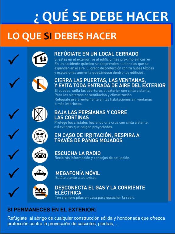 🔴 #SimulacroPlanQuiEs 

10.15 h. Comunicado accidente en la planta de Exolum-CLH del Valle de Escombreras, se activa el Plan de Emergencia Exterior y se despliega un Puesto de Mando Avanzado. Suenan sirenas de aviso a la población, se recomienda confinamiento.