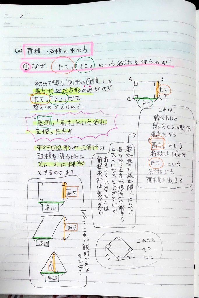単位換算 Twitter Search Twitter