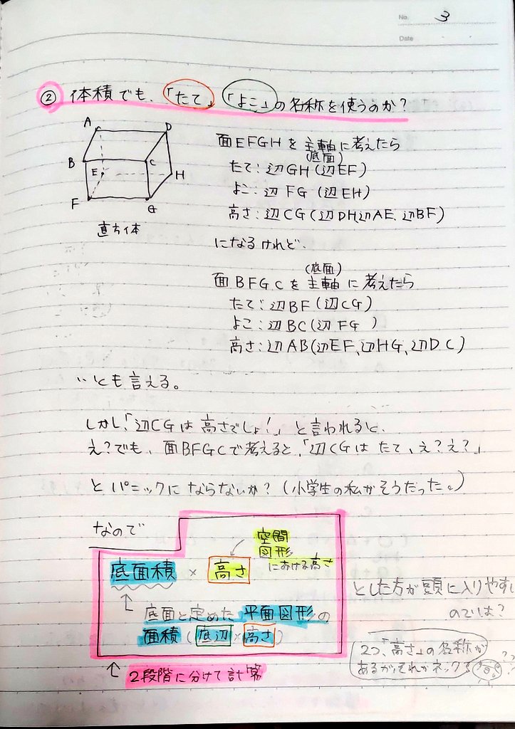 単位換算 Twitter Search Twitter