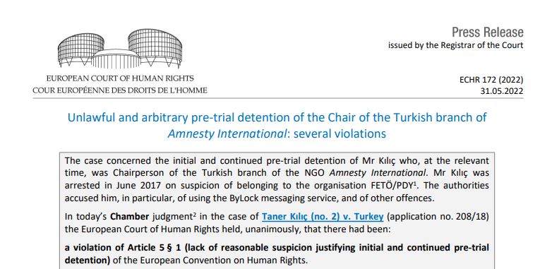 5/. #BREAKING: The European Court of Human Rights rules unanimously, that jailing <a href="/amnesty/">Amnesty International</a> Turkey's then chair #TanerKilic, was a violation of Art. 5 § 1 (lack of reasonable suspicion justifying initial &amp; continued pre-trial detention) of the European Convention on Human Rights.