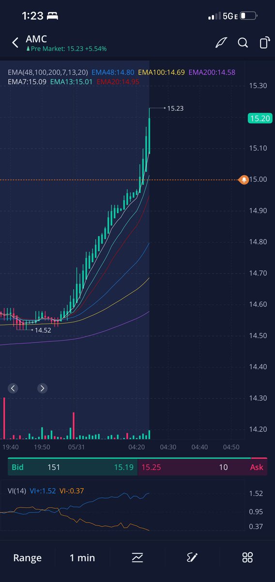 Eduard Brichuk tweet media