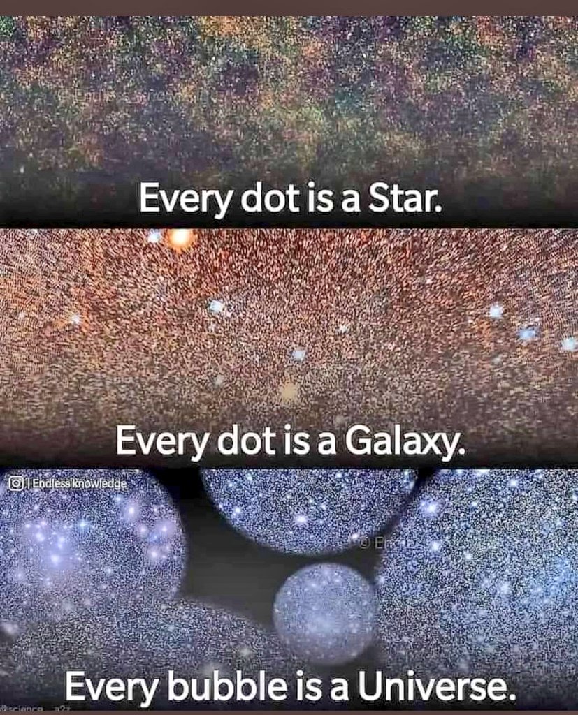 curiousity324's tweet photo. Every dot is a....!!!!
#space #UNIVERSE #astronomy #NASA https://t.co/1GHdNPcW5H