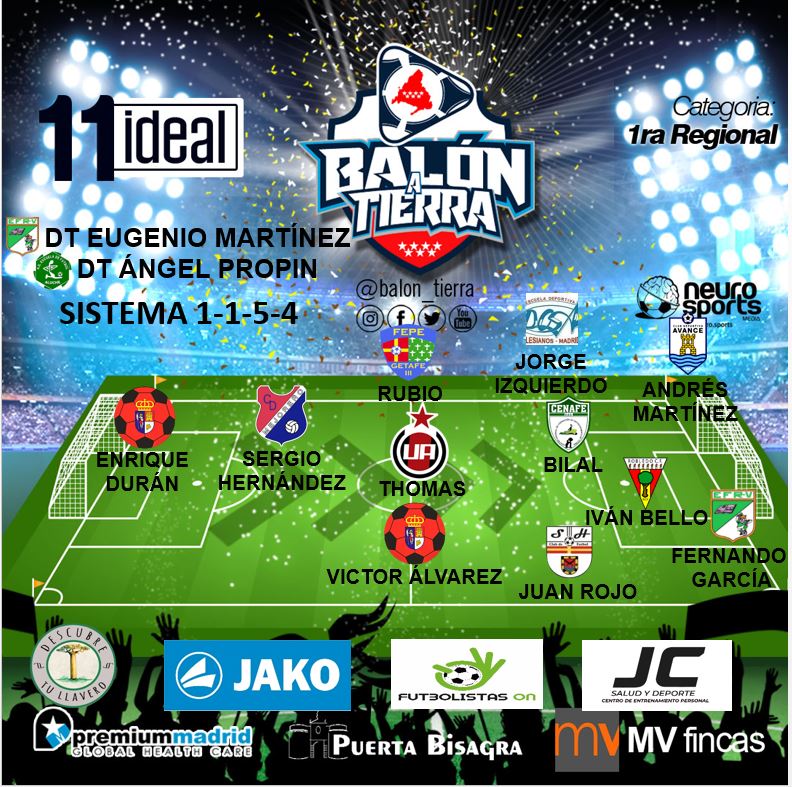 𝔹𝕒𝕝𝕠́𝕟 𝔸 𝕋𝕚𝕖𝕣𝕣𝕒 ⚽ tweet media