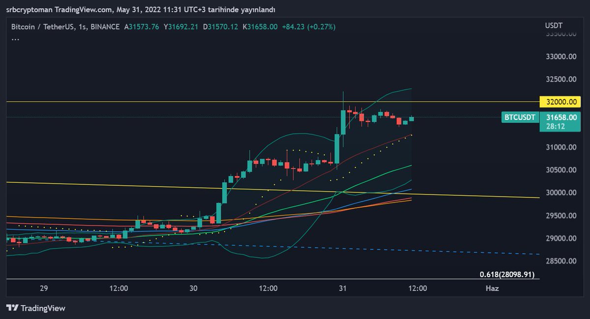 srbgcryptoman tweet media