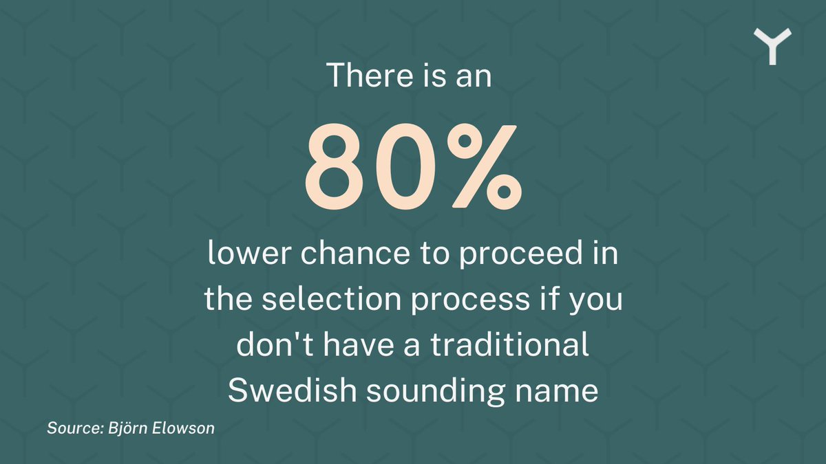 Layke Analytics tweet media