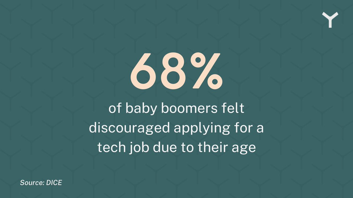 Layke Analytics tweet media