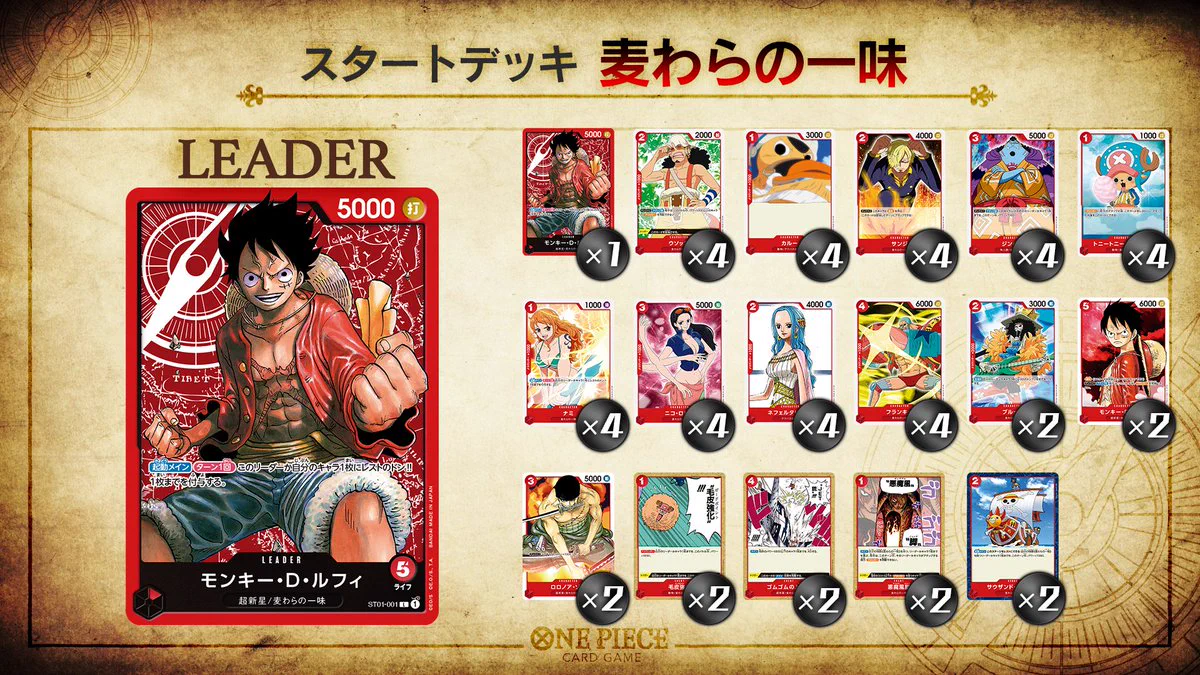 公式】ONE PIECEカードゲーム na platformi X: „『#ONEPIECEカード