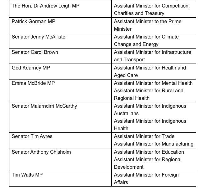 Josh Butler tweet media