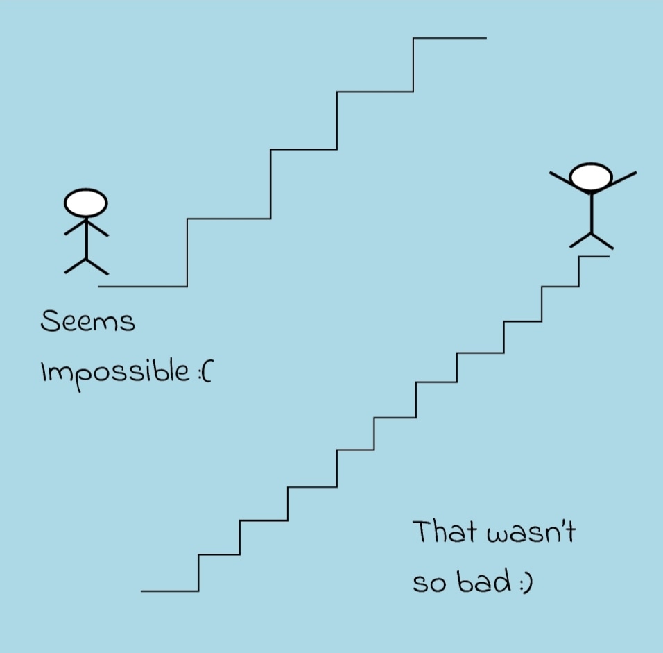 Aadi3010's tweet image. Make impossible to I am possible..
#VisualThoughts #impossibleisnothing 
#life