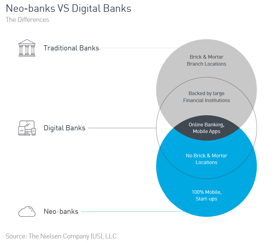 mbuguanjihia's tweet photo. The @DTBKenya team realizing #BankWithUsBankOnUs, seem to have read from a @McKinsey playbook I chanced on. ‘#Banks that know where to look can find new sources of untapped value. Even with disruption in financial services, banks are actually holding their own’. Six pointers ... https://t.co/K8f48n32Gt