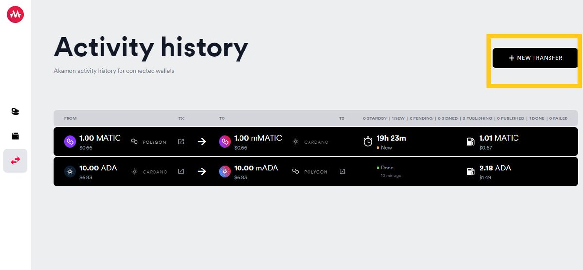 BestTestnet's tweet photo. (5/6)We will link our Nami and Metamask wallets to the site. We will use the bridge to transfer Ada to mAda, matic to mMatic and vice versa. After pressing Transfer, we will click Next Transfer and do more actions like this. #BestTestnet https://t.co/yVKPCLK6gi