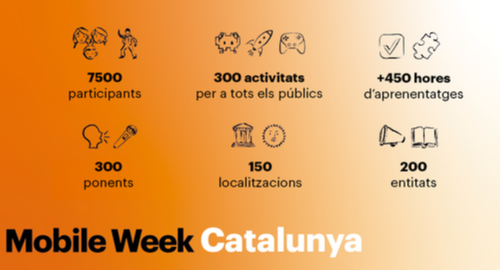 tic's tweet photo. #Sabiesque més de 7.500 persones han participat a la #mWeekCat22?
👏 Participació #Ciberseguretat,
#IA i nous entorns virtuals
☑ + de 450 hores
🏦 150 localitzacions
👉 https://t.co/CQEuno0ShB https://t.co/30qYTzwapA