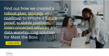 FruConsulting's tweet photo. Meet The Boss needed support and guidance with their #IT #infrastructure, #cloud #migration, and platform stability challenges. 

Find out how we did it ⬇
https://t.co/IRZEgm7HW7 https://t.co/jzCDoEu5Gs
