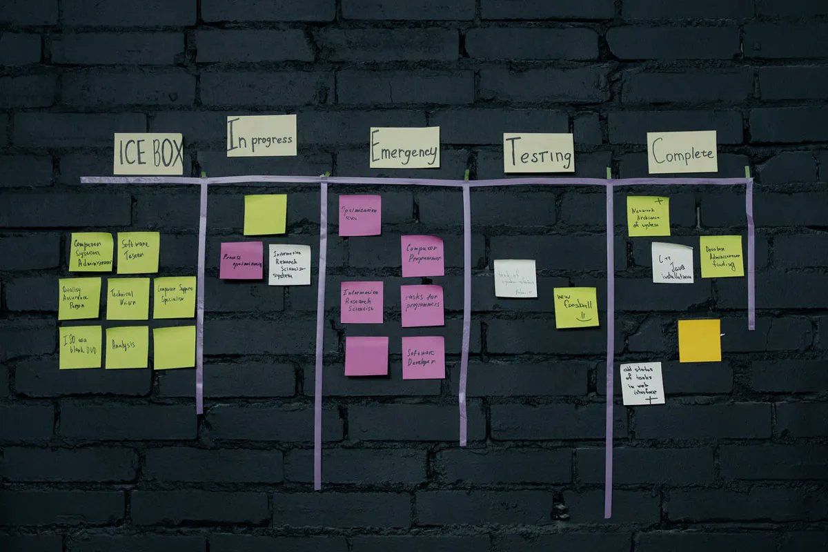 designorate's tweet photo. How to use Card Sorting to Improve Service Design https://t.co/dPuVa17WKA https://t.co/BdiPC4jMAF