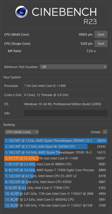 Intel Core i5 11400の低電圧化試した。ASRock B560M-HDV だと複数の