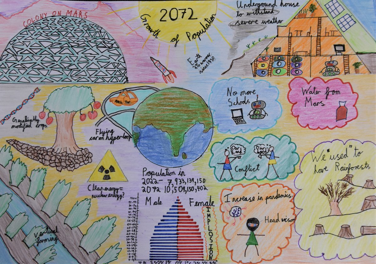 manorprep's tweet image. Out of over 4100 entries, Alex H in 5AR has been shortlisted in the @ScienceWeekUK poster competition! 
Please head to their Facebook page to vote for Alex to win by liking his poster design. Good luck, Alex!
facebook.com/ScienceWeekUK/… 
#ManorPrep #BritishScienceWeek2022 #Science