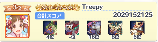 treepy_CB's tweet photo. 5月クラバトお疲れ様でした！
初めてSのクラン、楽しかったです👍
来月もまたよろしくお願いします！

#プリコネR https://t.co/E0IUPVxXyr
